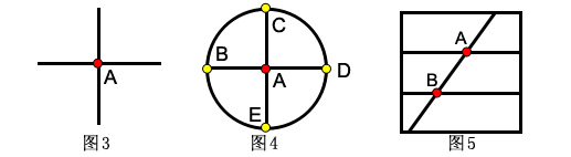 圖形推理中的點數(shù)問題_2019年國家公務(wù)員考試行測答題技巧