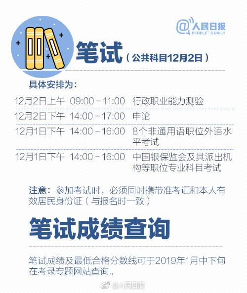 2019年國(guó)考報(bào)名啟動(dòng)，收好這份最全報(bào)考指南