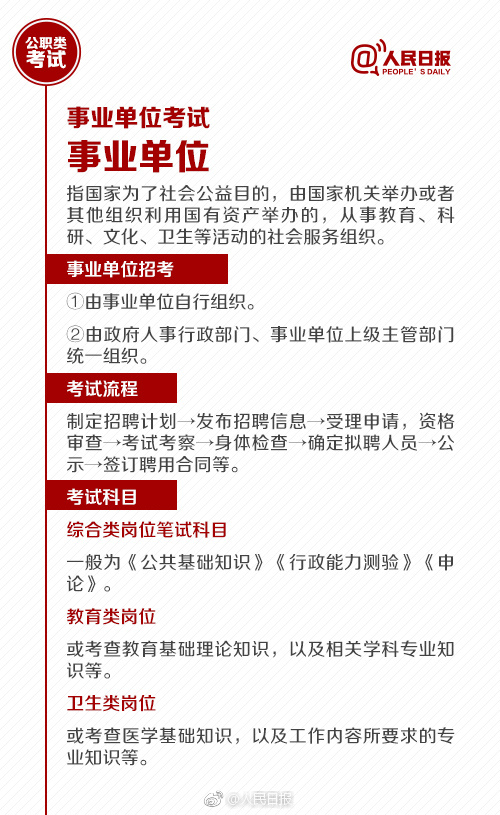 國考報(bào)名今天截止！還有這些公職類考試了解下