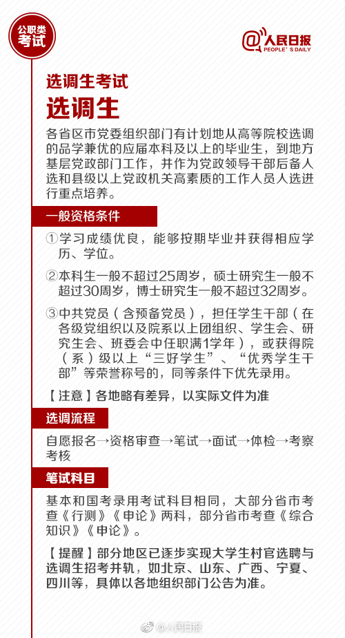 國考報(bào)名今天截止！還有這些公職類考試了解下