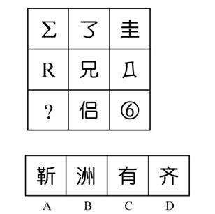 行測圖形推理?？伎键c梳理九：漢字的考法