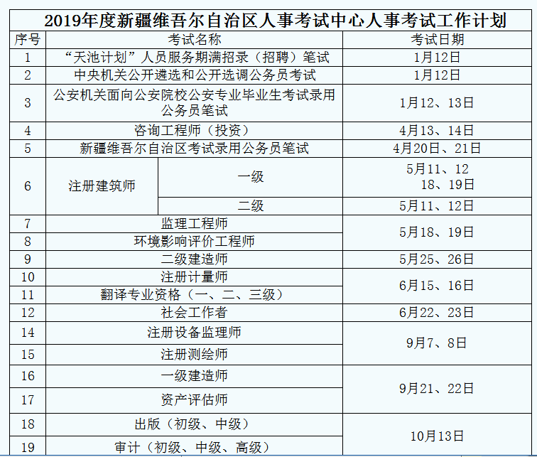 最新消息！2019年公務(wù)員聯(lián)考或在4月20日筆試