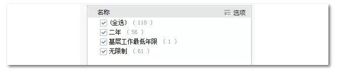 2020年國(guó)家公務(wù)員考試物流管理可以報(bào)哪些崗位？