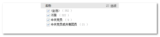 2020年國(guó)家公務(wù)員考試語(yǔ)言類專業(yè)可以報(bào)哪些崗位？