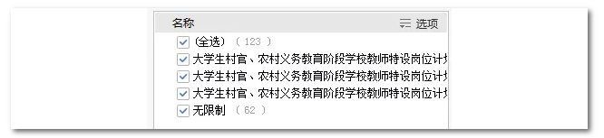 2020年國家公務員考試機械類專業(yè)可以報哪些崗位？