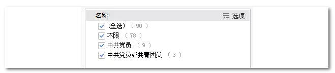 2020年國(guó)家公務(wù)員考試教育類專業(yè)可以報(bào)哪些崗位？