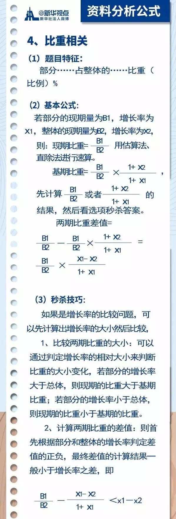 2020國考行測常用公式匯總，背完答題省時省力