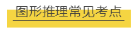 2020國(guó)考行測(cè)圖形推理常見(jiàn)考點(diǎn)匯總及解題思路