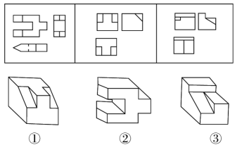 圖形推理之三視圖考點(diǎn)-2020年國(guó)家公務(wù)員考試行測(cè)解題技巧