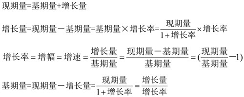 國考行測資料分析常考公式匯總！考試直接用