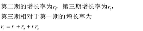 國考行測資料分析?？脊絽R總！考試直接用