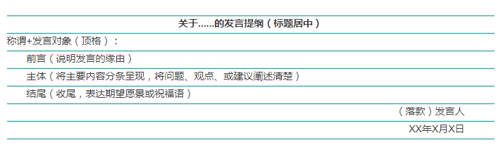 2020國(guó)考申論小作文10大題型介紹及答題模板