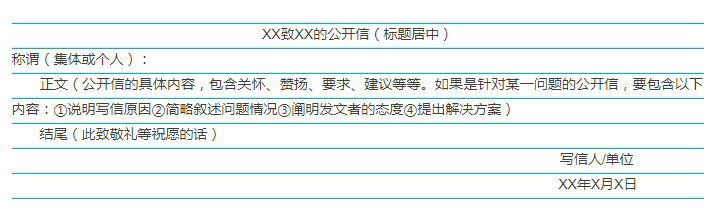 2020國(guó)考申論小作文10大題型介紹及答題模板