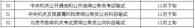 定了！2021年國(guó)考11月下旬筆試，你準(zhǔn)備好了嗎