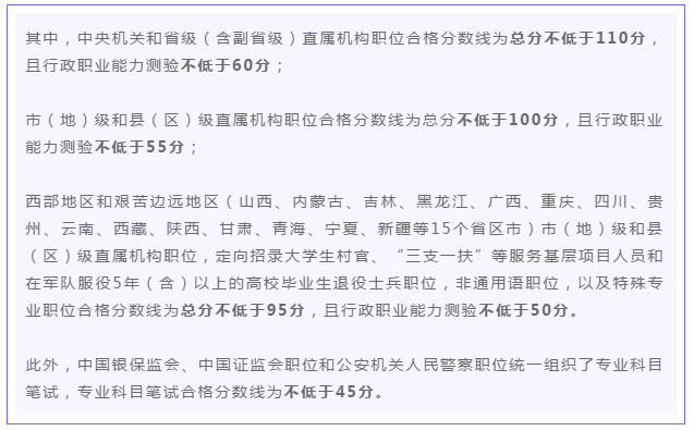 國考140+的大佬這么多！2021國考多少分才算穩(wěn)